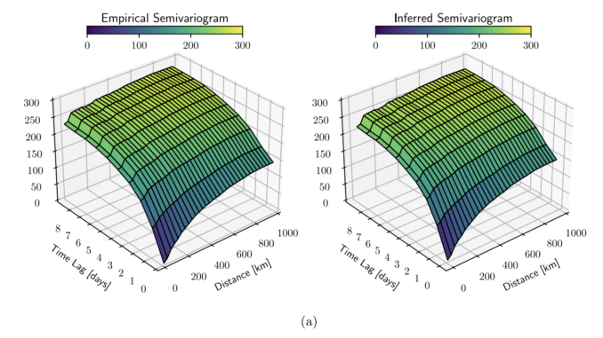 This AI Paper from Google Unveils How Bayesian Neural Fields Revolutionize Spatiotemporal Forecasting for Large Datasets