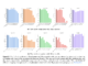 This AI Paper from Meta AI Unveils Dualformer: Controllable Fast and Slow Thinking with Randomized Reasoning Traces, Revolutionizing AI Decision-Making