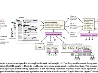 UC Berkeley Researchers Propose DocETL: A Declarative System that Optimizes Complex Document Processing Tasks using LLMs