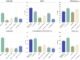 DeepSeek Introduces DeepSeek-R1-Lite-Preview with Complete Reasoning Outputs Matching OpenAI o1