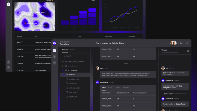 How Connecty’s AI context mapping could end enterprise data pipeline chaos