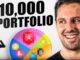 If I Had $10,000 To Buy Crypto With TODAY, I’d BUY This Portfolio!