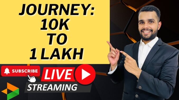 Journey of a Trader for Beginners || Bitcoin futures Trading|| Delta Exchange India || #eth #btc