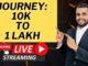 Journey of a Trader for Beginners || Bitcoin futures Trading|| Delta Exchange India || #eth #btc