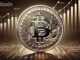 Bitcoin price