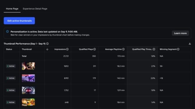 Roblox will let game devs personalize thumbnails to attract more players