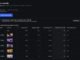 Roblox will let game devs personalize thumbnails to attract more players