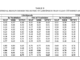 This AI Paper Introduces BEST-STD (Spoken Term Detection): A Novel Bidirectional Mamba-Enhanced Speech Tokenization Framework for Efficient Spoken Term Detection