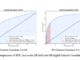 IBM Open-Sources Granite Guardian: A Suite of Safeguards for Risk Detection in LLMs