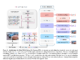 Microsoft AI Research Introduces OLA-VLM: A Vision-Centric Approach to Optimizing Multimodal Large Language Models