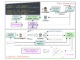 Splunk Researchers Introduce MAG-V: A Multi-Agent Framework For Synthetic Data Generation and Reliable AI Trajectory Verification