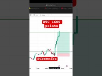 Crypto technical analysis today💥
