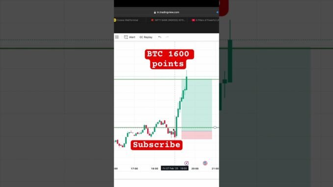 Crypto technical analysis today💥