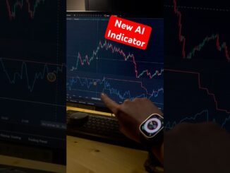 Free AI Trading Indicator for Beginners 💡 #bitcoin #crypto #trading