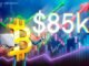 Bitcoin bucks downtrend with rally to $85.8K — Are BTC bulls really back?