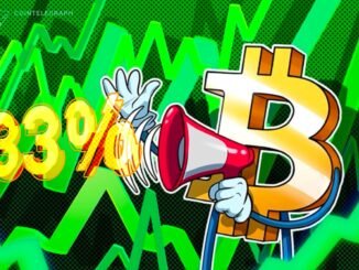 Bitcoin up 33% since 2024 halving as institutions disrupt cycle