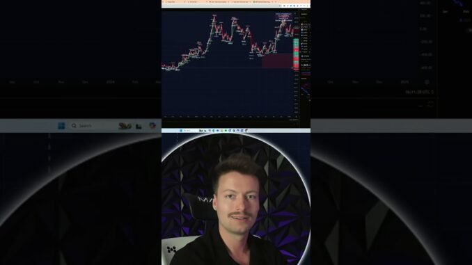 Crypto Buying Guide: Are YOU Still Winning in 2024?