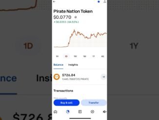 PIRATE NATION TOKEN #BTC