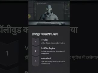 TOP-10 MOTION GRAPHICS TOOLS FOR BEGINNERS #reels #ai #beat #motion #motiongraphics #graphicsdesign