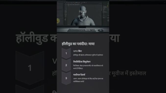 TOP-10 MOTION GRAPHICS TOOLS FOR BEGINNERS #reels #ai #beat #motion #motiongraphics #graphicsdesign
