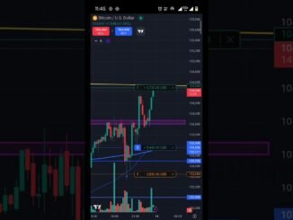 btc trending ! crypto 5000usd profit ! crypto treading #shorts #crypto #btc