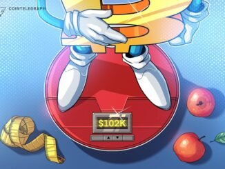 Bitcoin Trades Near $102K Support as FOMC Triggers Selling