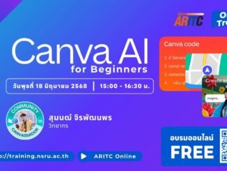 Canva AI for Beginners