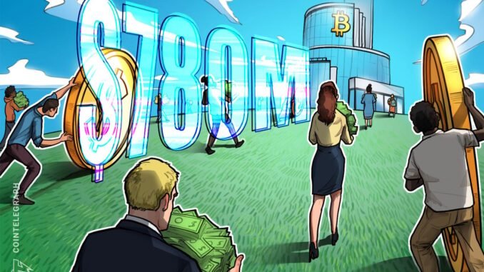 Four US Companies Raise $884M Total For Bitcoin, HYPE Buys Four US Companies Raise $884M Total For Bitcoin, HYPE Buys