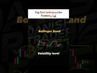 Best Trading Indicators for Forex, Stocks & Crypto | Complete Guide