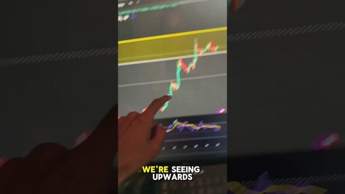 HBAR HOLDERS WATCH THIS CLOSELY!! #HBAR #HEDERA #crypto #cryptotrading #cryptonews