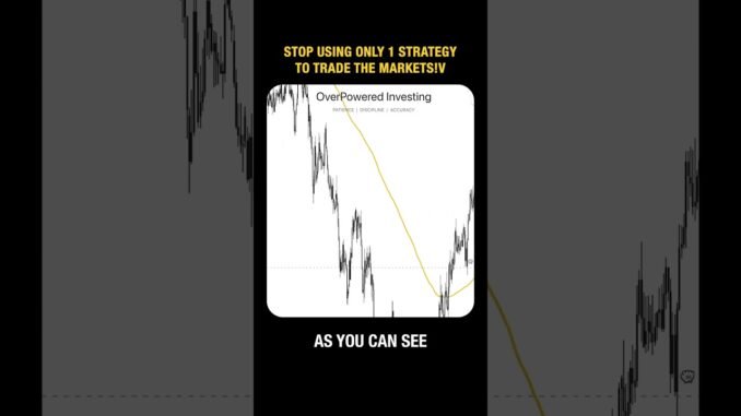 Simple Asian Session Breakout Pattern Step By Step Guide #trading #crypto #daytradingstrategy