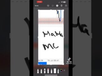 Trading for beginners, Future trading power,stock market, day trading, forex, cryptocurrency,