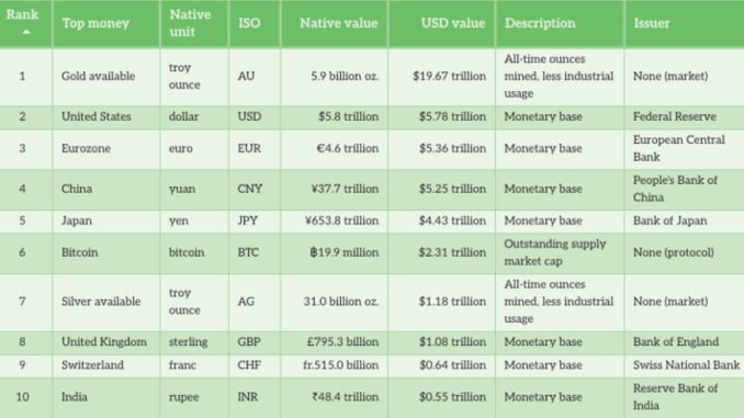 China Stimulus Could Spark Altcoin Rally as Economic Data Weakens China Stimulus Could Spark Altcoin Rally as Economic Data Weakens
