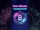 How Bitcoin Works for Beginners – Understand Blockchain, Mining & Crypto Transactions Easily