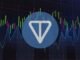 Toncoin outlook as Coinbase Ventures joins TON’s mission to boost crypto adoption