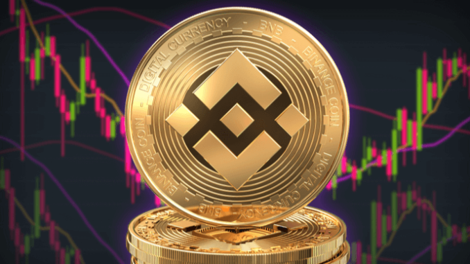 BNB price prediction