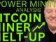 Miner Melt Up! | Bitcoin Miner Re Rate has Begun | Latest Bitcoin Mining Stock News | DMGI & SLNH