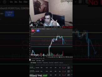 [Crypto Tip] Beginners Indicators To Trade With #pcmonk #indicators #shorts  #cryptotrading #crypto