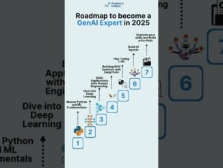 Roadmap to Become a Generative AI Expert for Beginners in 2025 _ Quick learner-hub