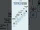 Roadmap to Become a Generative AI Expert for Beginners in 2025 _ Quick learner-hub
