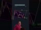 Trading For Beginner, Trading Kaise Karen, Trading With Purab,#shots #crypto #forex #trading