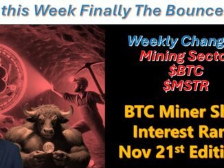 🔥🚒Bitcoin Mining Sector Short Ranks and News Nov 21📉