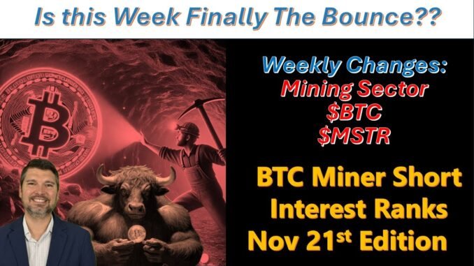🔥🚒Bitcoin Mining Sector Short Ranks and News Nov 21📉