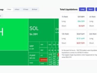 Cryptocurrency market sees $340M wiped out in four-hour plunge