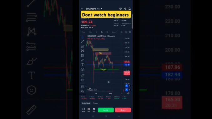 Don't watch beginners  #trading  #shorts #crypto