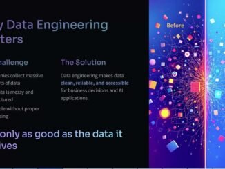 What Is Data Engineering? Why AI Depends on It (Beginner Friendly)
