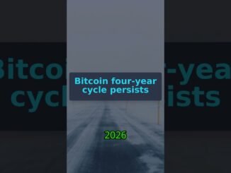 Crypto News - December 20th : #Bitcoin ETF Inflows & Risks