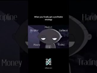 AI Trading Explained | How Data Guides Every Move