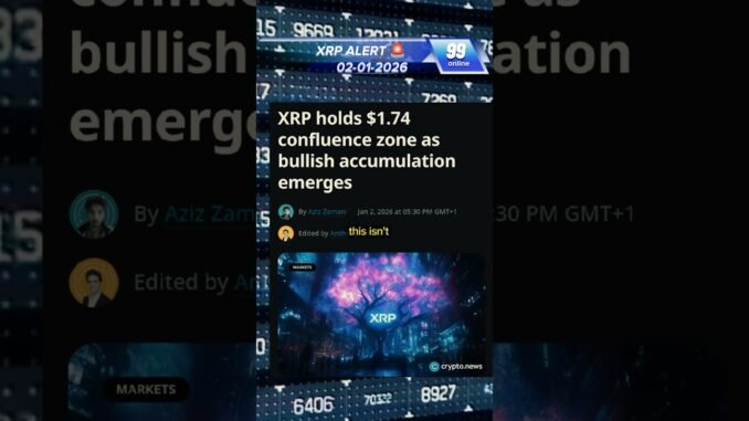 🚨 XRP ALERT: #KareemNetworkXRP #XRP #Ripple #XRPNews #XRPAlert #CryptoNews #XRPArmy #Shorts