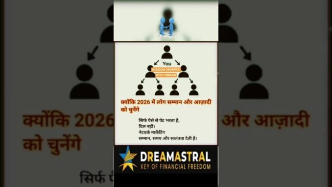 #viral #dreamastral #mlm #motivation #crypto #news #ytshorts #ai #aishorts #memes #love #automobile